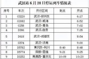 疯狂打铁！梅尔顿半场7中1得到3分4板3助